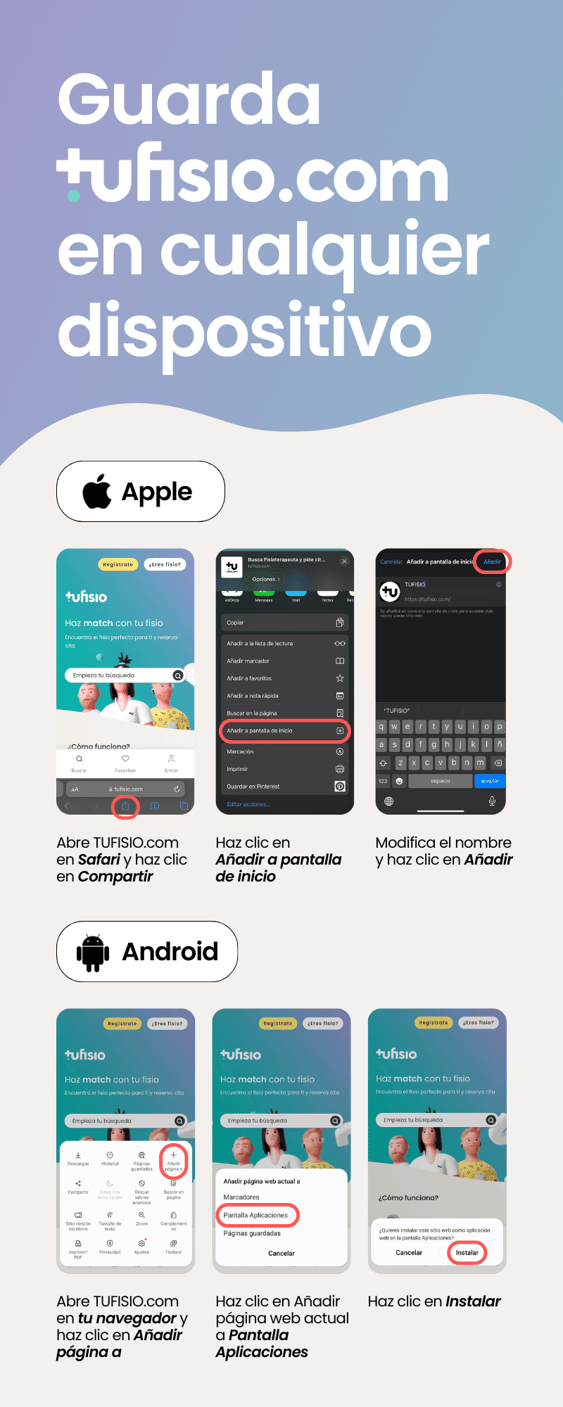 infografia acceso directo dispostivo